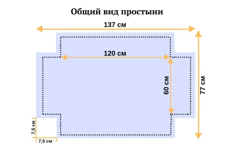 Магазин Постельного Белья Простынь На Резинке