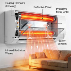 Инфракрасный обогреватель – принцип работы и безопасность