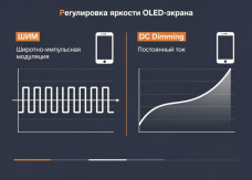 Xiaomi и мерцание экрана: какие модели подходят людям с чувствительными глазами