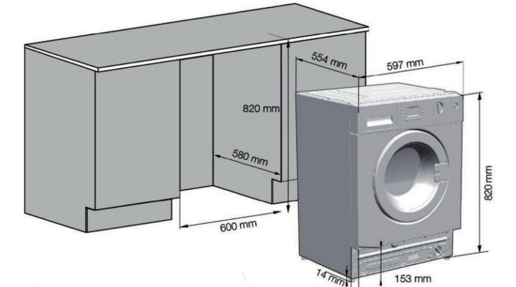 обзор размеров стиральных машин 