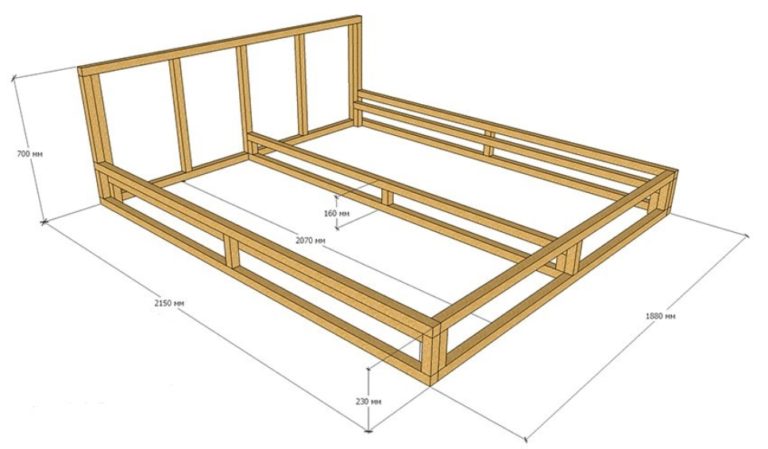 Кровать из досок своими руками чертежи
