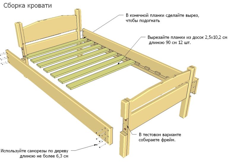 Кровать из сосны схема
