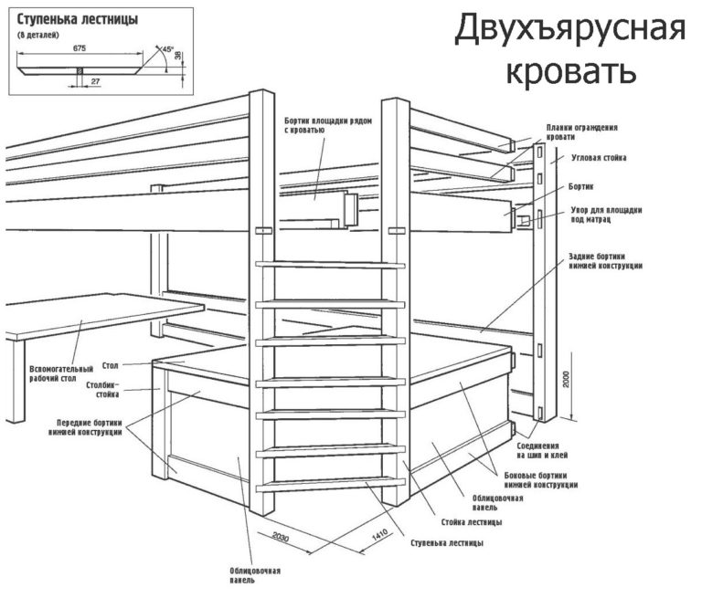 Сборка двуспальной кровати инструкция