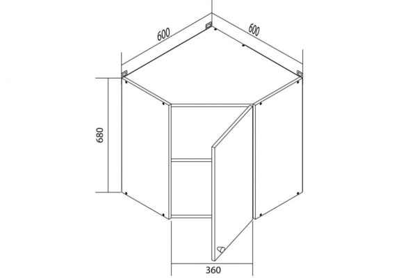 Схемы угловых шкафов размеры
