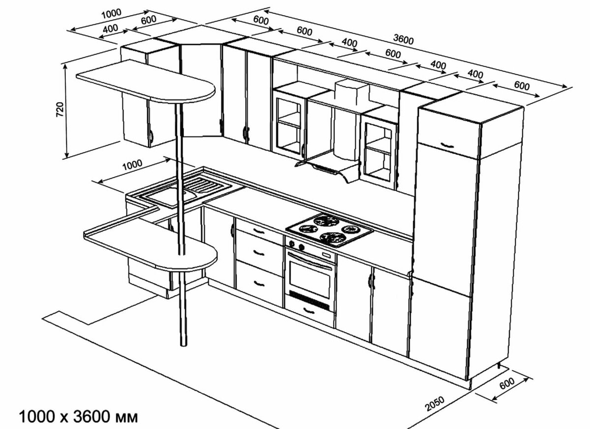 высота мебели для кухни