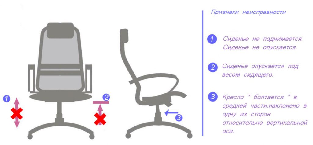 Подъемный механизм для стула офисного