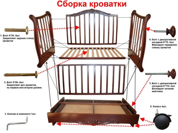 Кровать маятник принцип работы