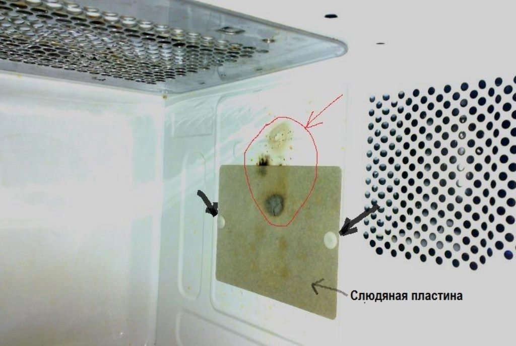 Устройство микроволновой печи слюдяная накладка для чего