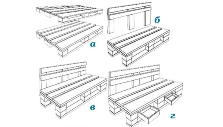 Кровать из паллетов своими руками пошаговая инструкция по сборке