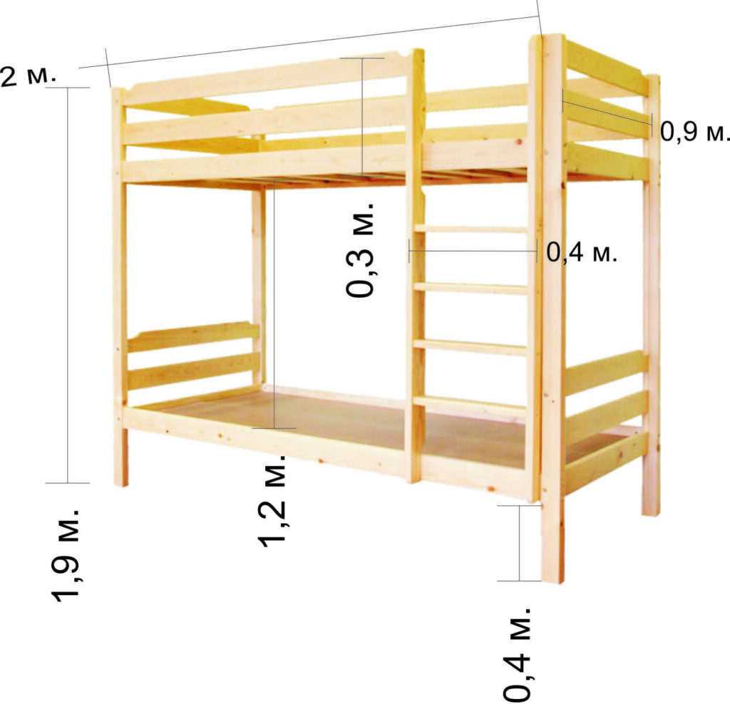 Стандартная высота детской двухъярусной кровати