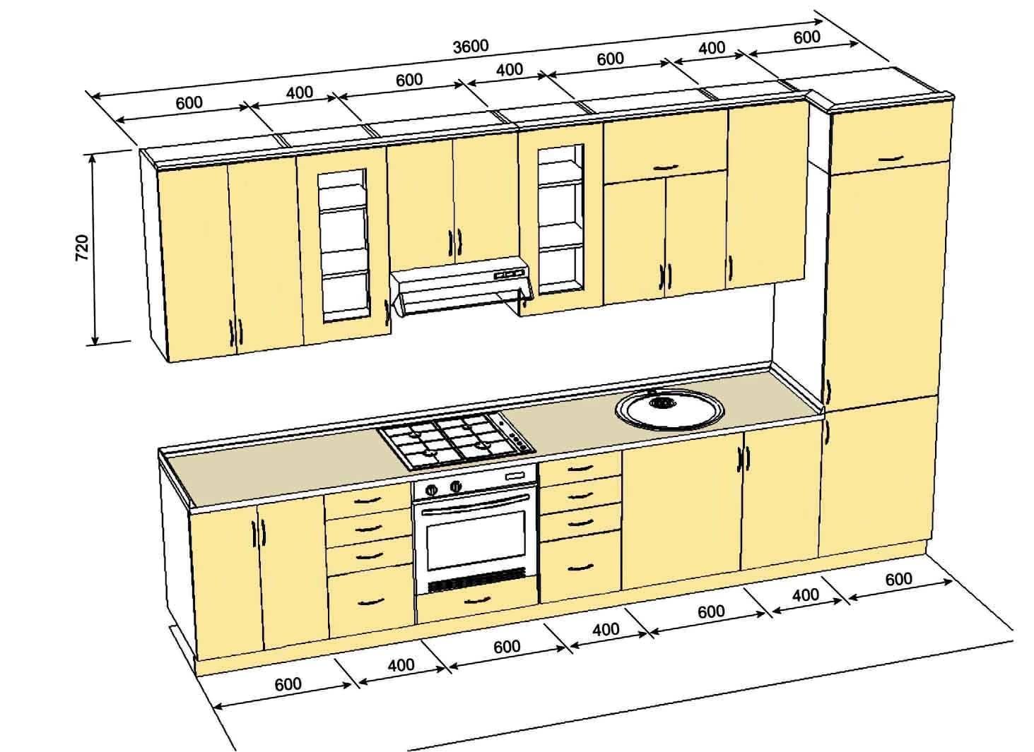 размеры кухонных шкафов