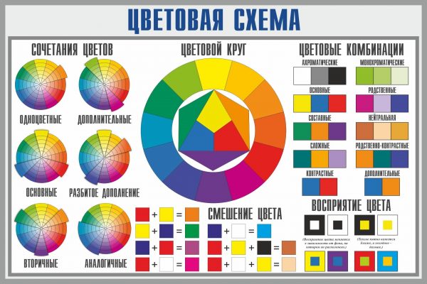 Программа сочетания цветов в интерьере