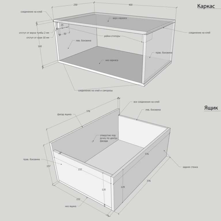 Схема сборки тумбы прикроватной