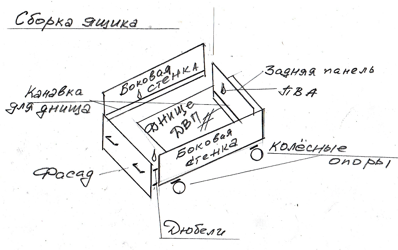 Схема сборки тумбы с выдвижными ящиками