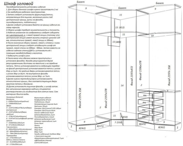 Материалы для угловых шкафов