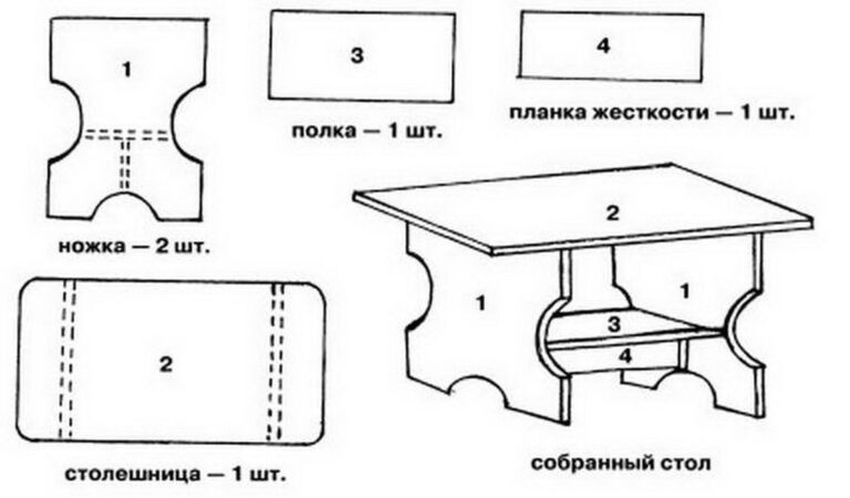 Из гофрокартона своими руками схемы мебель