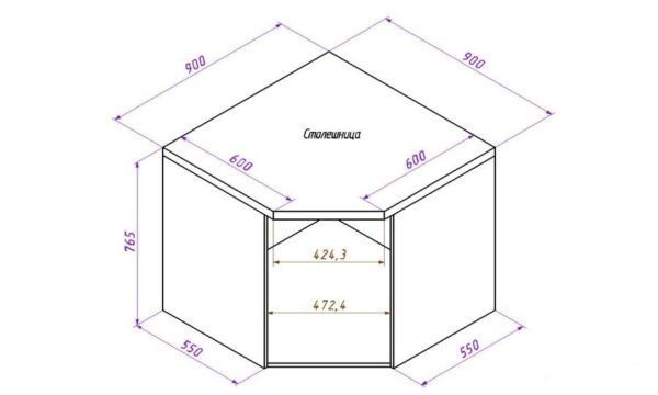 Размеры тумбы под мойку для кухни чертеж