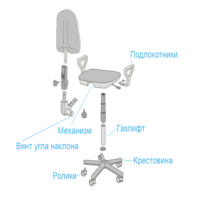 Как разобрать спинку компьютерного кресла