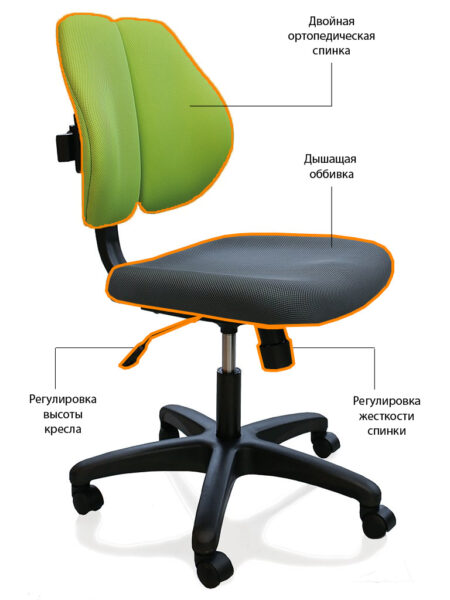 Окоф для кресла офисного в 2020 году