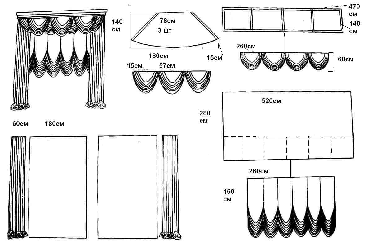 пример разметки венской шторы