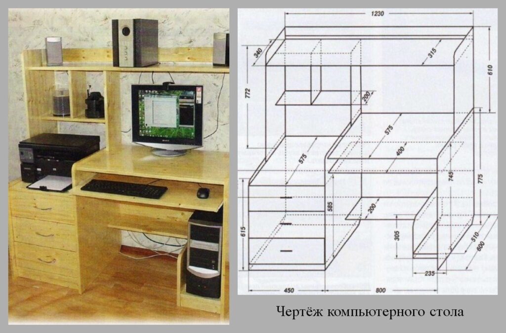 Сделать стол самому чертежи