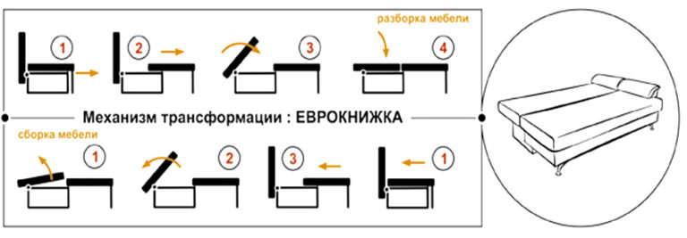 Чертежи для изготовления дивана еврокнижка