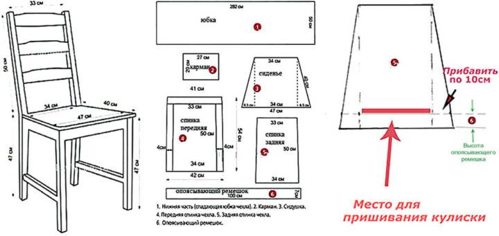 Выкройка для офисного стула