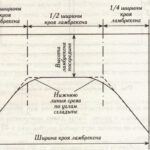 шторы на кухне выкройки фото