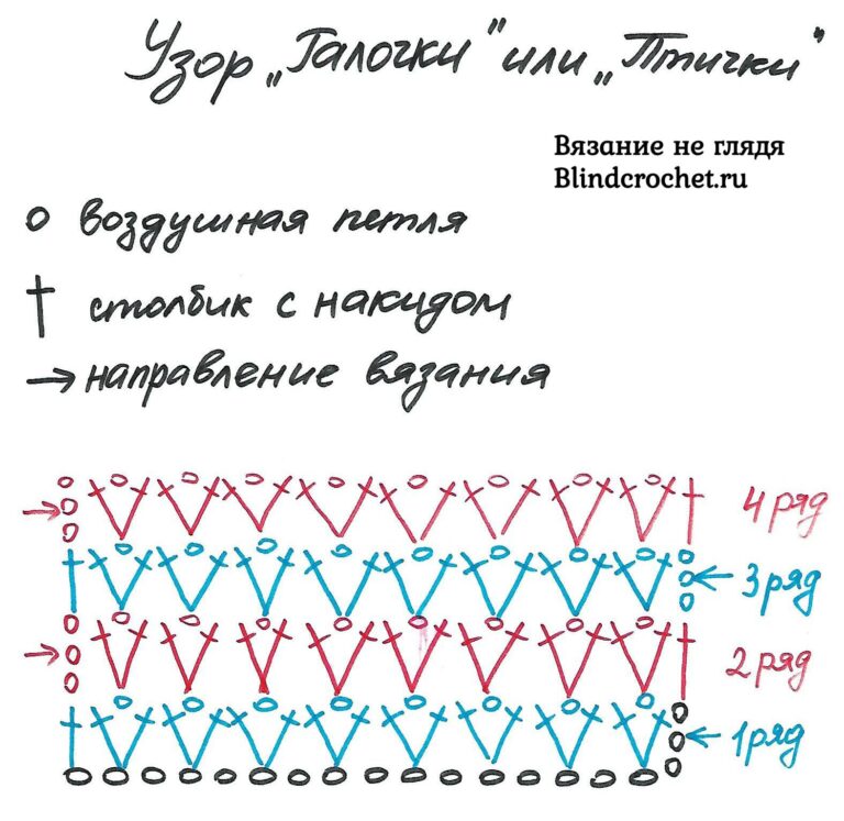 Плед из плюшевой пряжи крючком схема