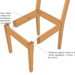 схема сборки стула