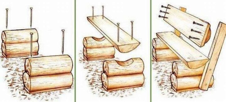 Мебель из бревен чертеж