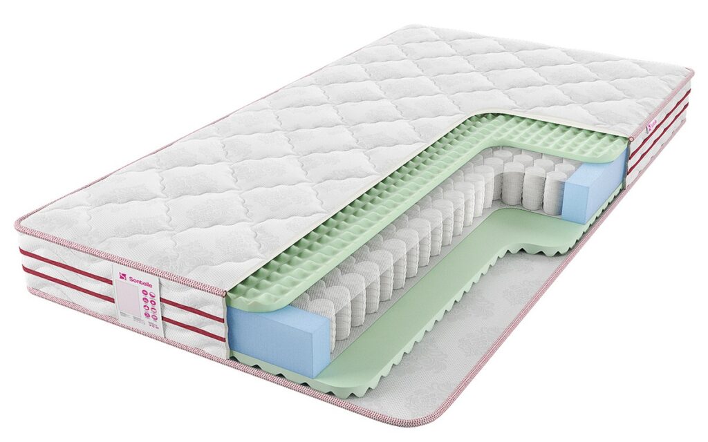 Пружинный или латексный матрас лучше