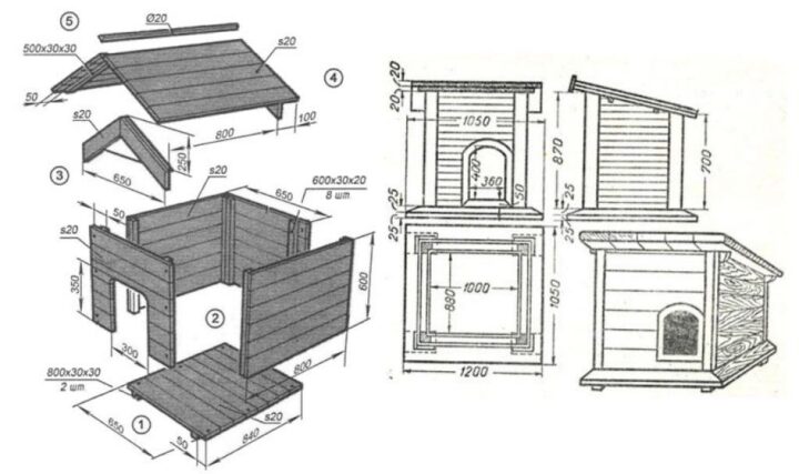 Будка для собаки утепленная чертеж своими руками